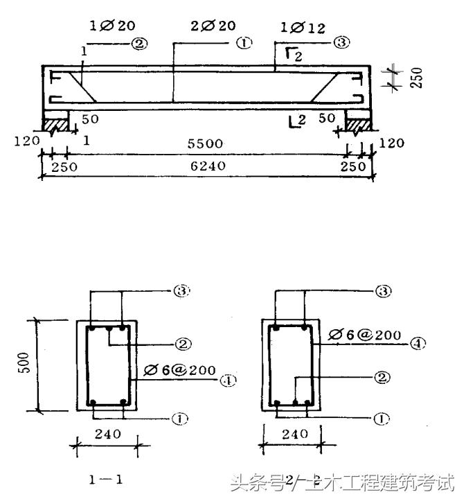800*800柱子每米钢筋用量多少,基础钢筋用量怎么计算