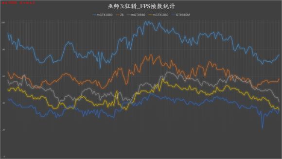 神舟战神z8i711800h3070测评,神舟战神z8-sp7s2清灰