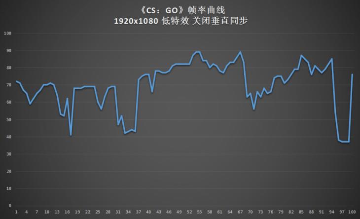 华硕灵耀u4100un大家觉得怎样,华硕灵耀u4100u价格