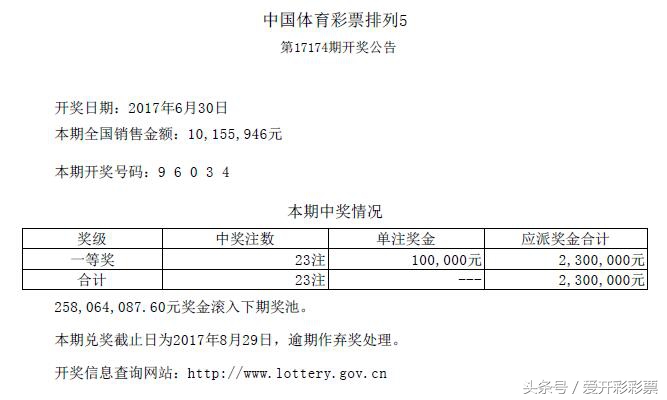 7星彩18079期开奖号码,近十期七星彩开奖号码