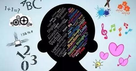 文案工作者具备的能力,月入1w文案就能留住你