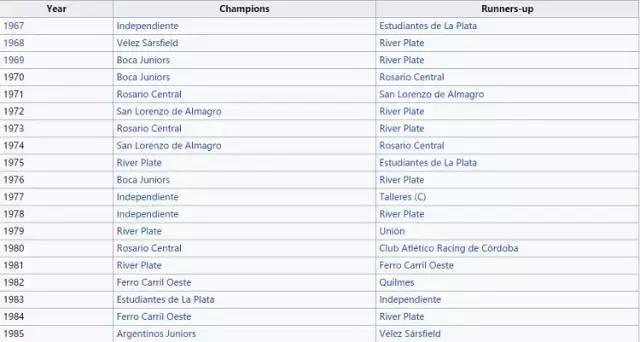 阿根廷联赛巴西联赛,球事儿在线阅读