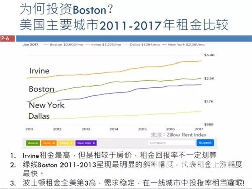 留学生家长的真实感悟,留学生父母感悟