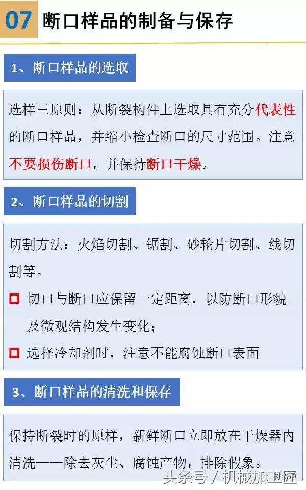 材料表面裂纹分析,常见材料断口图