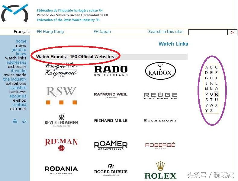 最全山寨瑞士表汇总,教你严谨地查询证瑞士品牌真实性