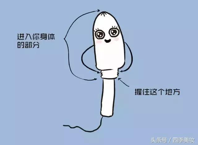 卫生棉条到底在哪里使用,卫生棉条拿出来方法