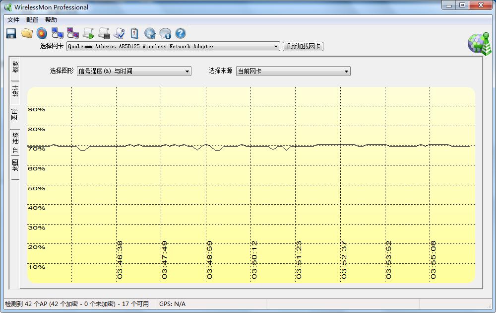 买个路由器能解决网速慢的问题吗,花1000多买路由器