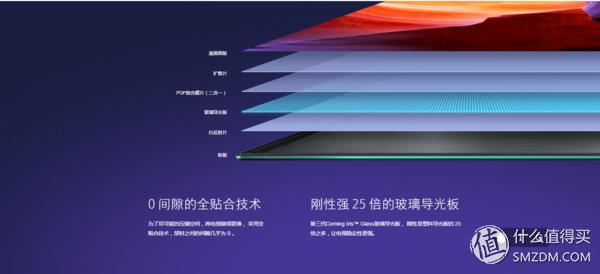 小米电视4旗舰版评测,小米电视4测评