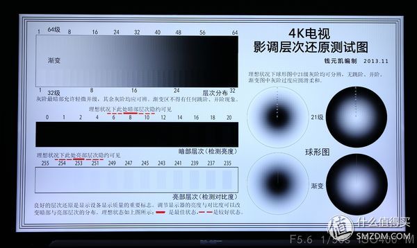 小米电视4旗舰版评测,小米电视4测评