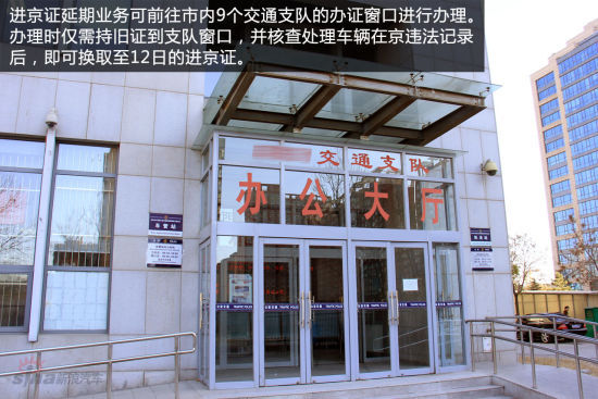 开车到北京进京证怎么办理的啊,开车到北京在哪里办理进京手续
