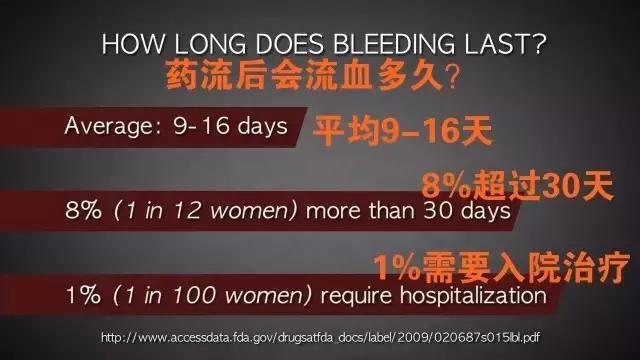 LAN《性、安全、录像带》