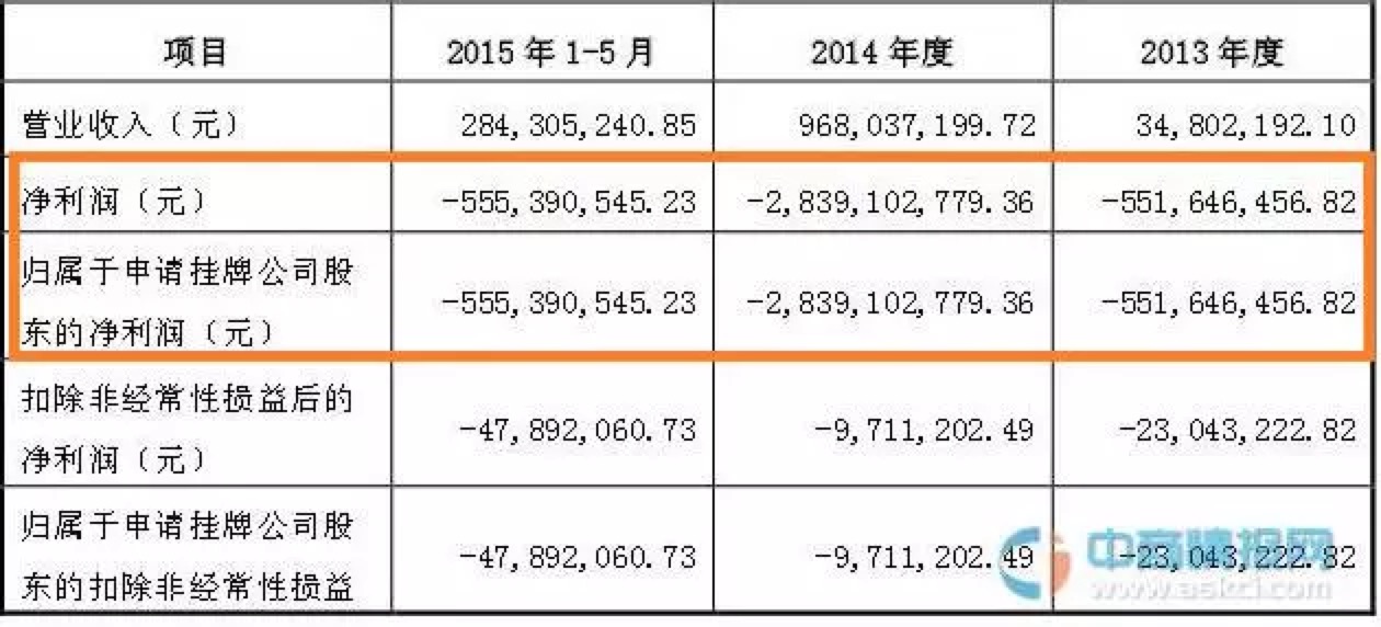 许家印谈恒大冰泉,许家印恒大冰泉卖了多少钱