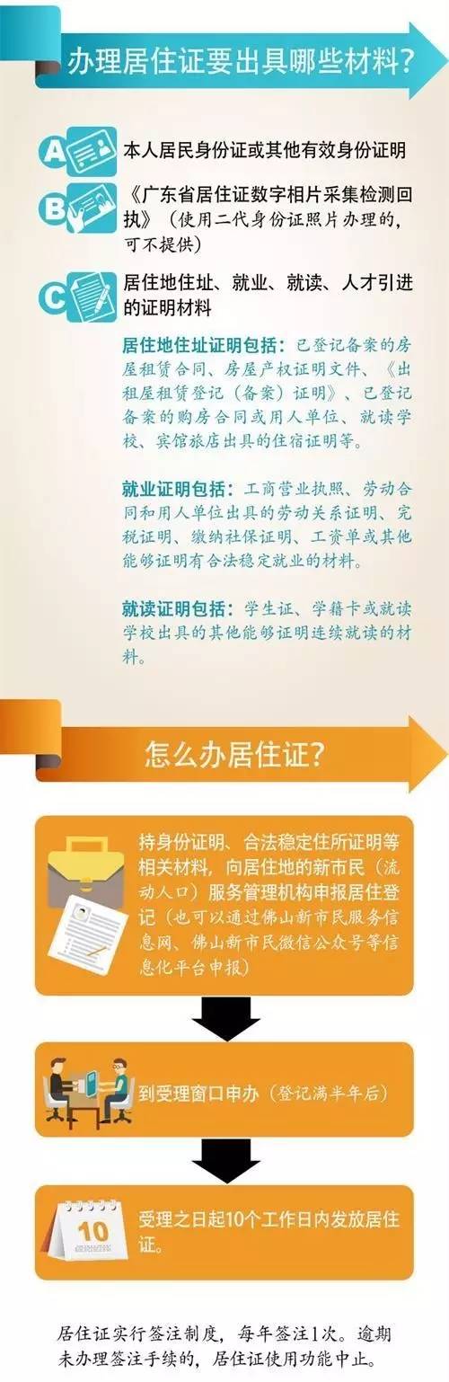 佛山居住证有什么用,佛山居住证的作用与功效