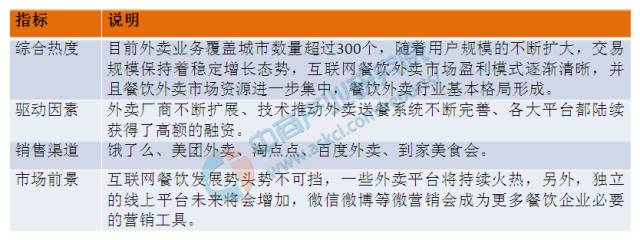 2019年互联网行业在国内排名第几,世界十大互联网行业