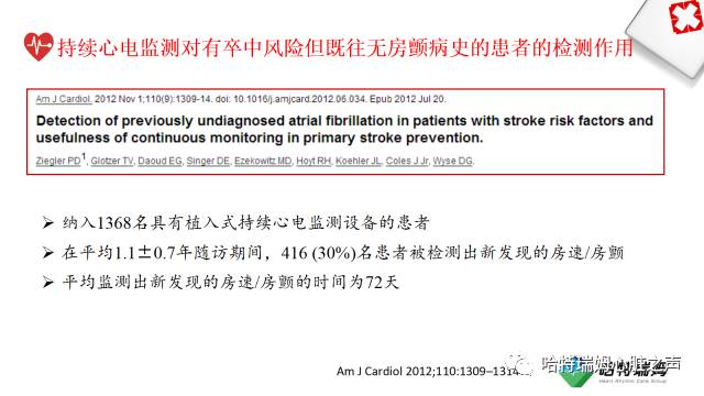 「心声」长程心电检测设备在房颤管理中的重要地位