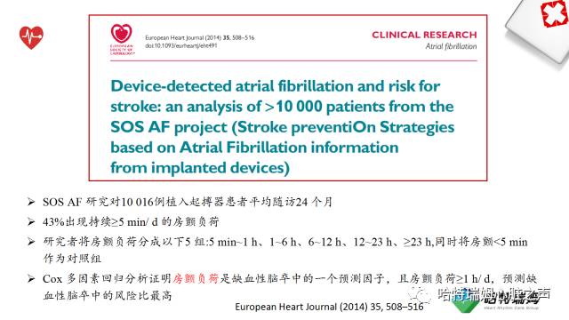 「心声」长程心电检测设备在房颤管理中的重要地位