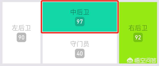 各版本贝肯鲍尔强度,完美数据平均值