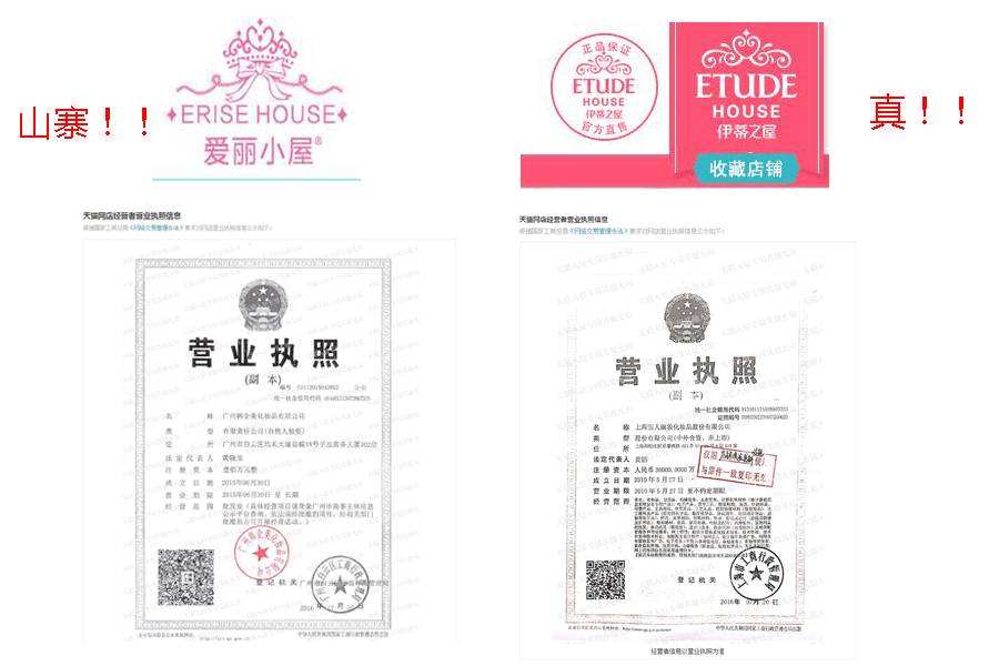 进口美妆品查真伪,最适合新手用的美妆产品