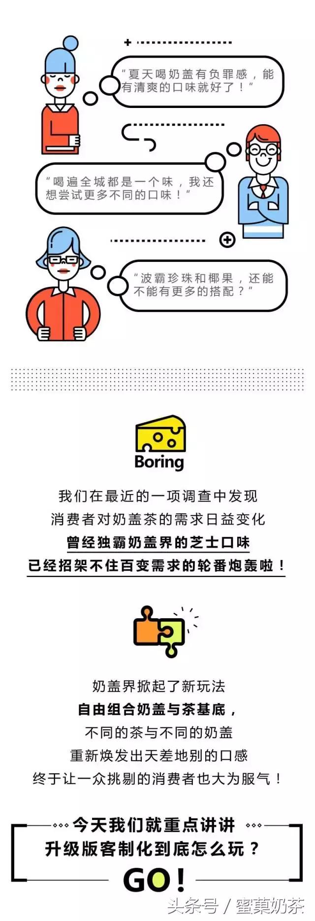 奶盖的最佳呈现方式,哪个奶盖最好最有效