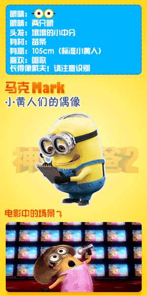 小黄人在国外有多火,小黄人为什么火起来了