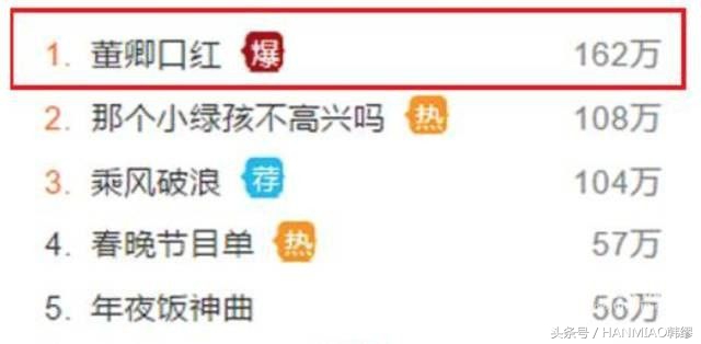 深扒明星化妆品,兰蔻和迪奥化妆品哪款适合34岁