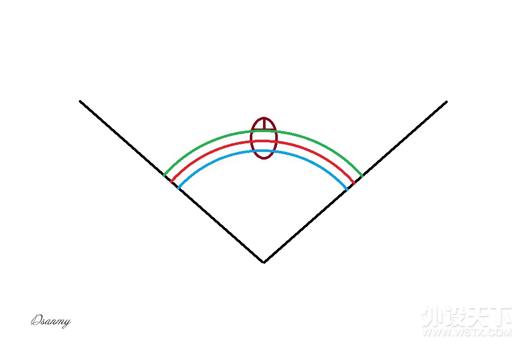 所有鼠标的dpi准确率都一样吗,鼠标常见的三种dpi