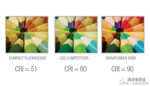 装修灯具安装技巧,家居灯具安装视频教程