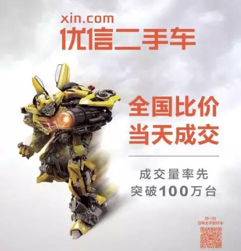 中国二手车电商发展态势,二手车电商平台现状解析