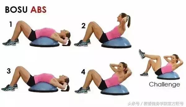 14种健身球训练动作,波速球有氧训练动作