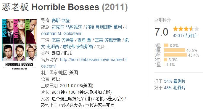 上班得罪女领导怎么办,上班遇到女上司怎么办