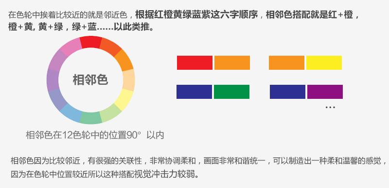 如何成为优秀的美工设计,美工最基础的一些知识