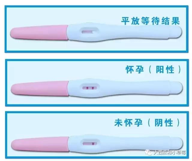 怀孕准备待产包,给宝宝的待产包