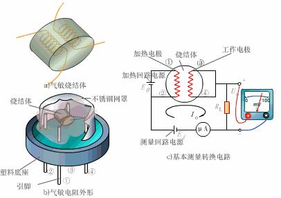仿生机械手指机械原理图,家用破壁机的机械结构和机械原理