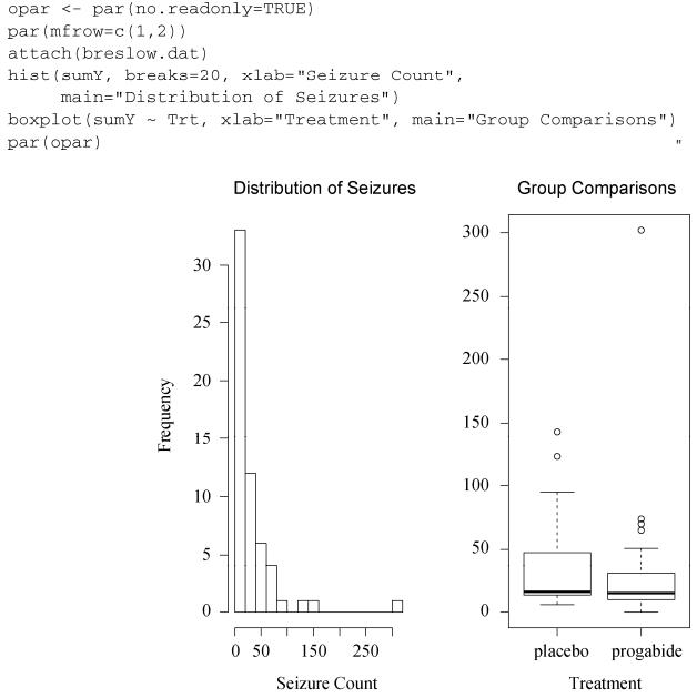 用r语言分析统计案例,用r语言怎么创建泊松分布的函数