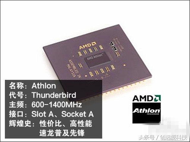 amd经典cpu回顾,amd历史经典cpu