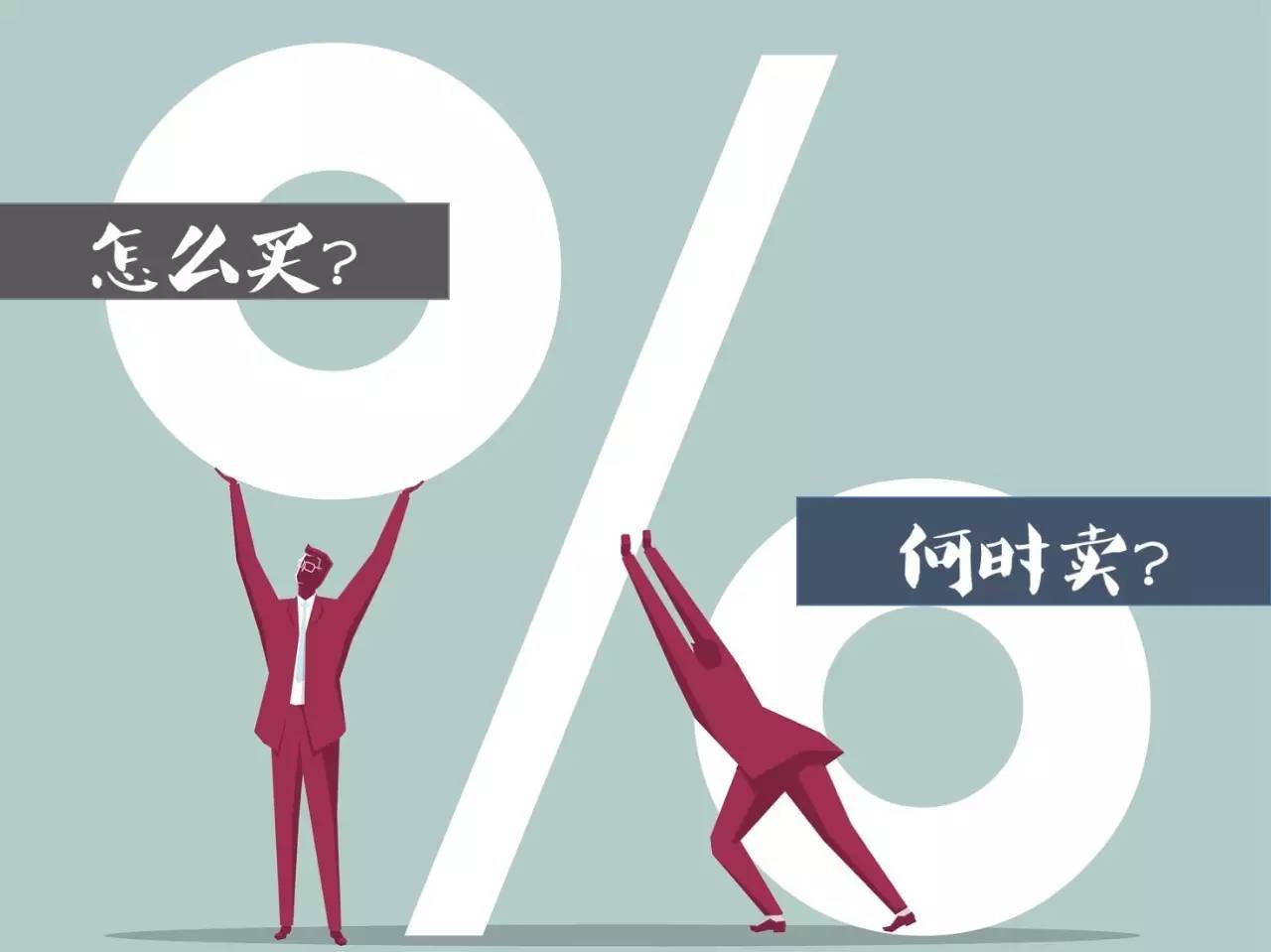 指数基金定投看什么指标,指数基金定投近3年真实收益