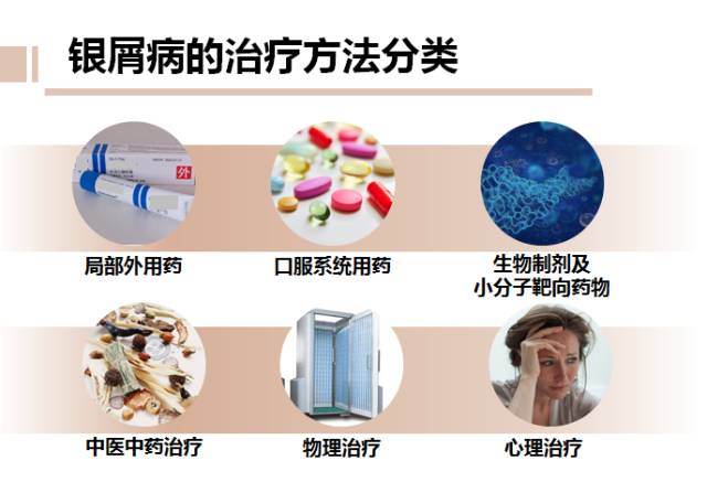 林志淼治疗银屑病怎么样,北大医院皮肤科林志淼