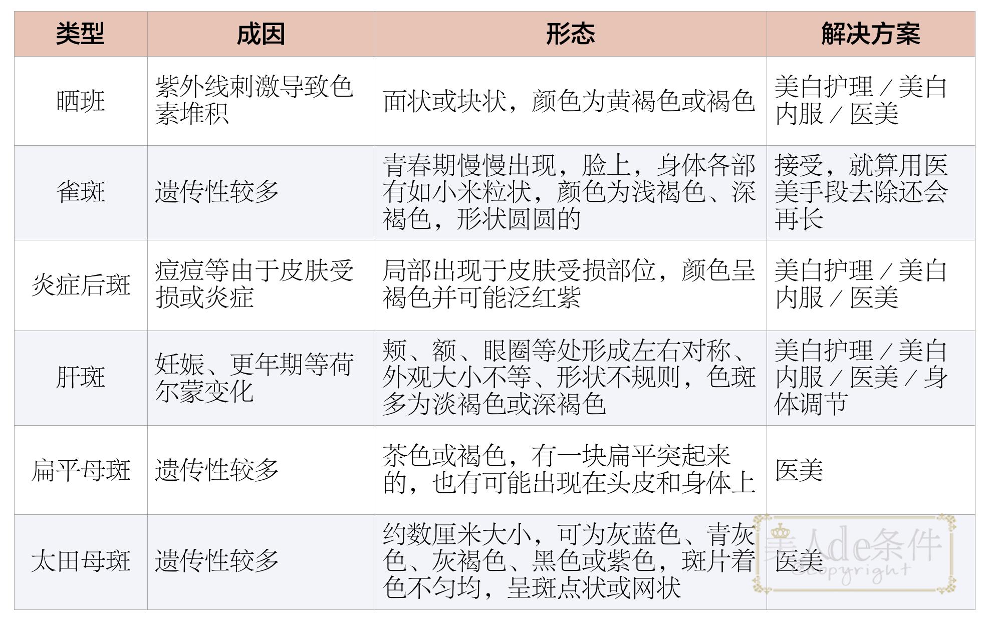 娜扎的防晒方法,娜扎防晒很重要