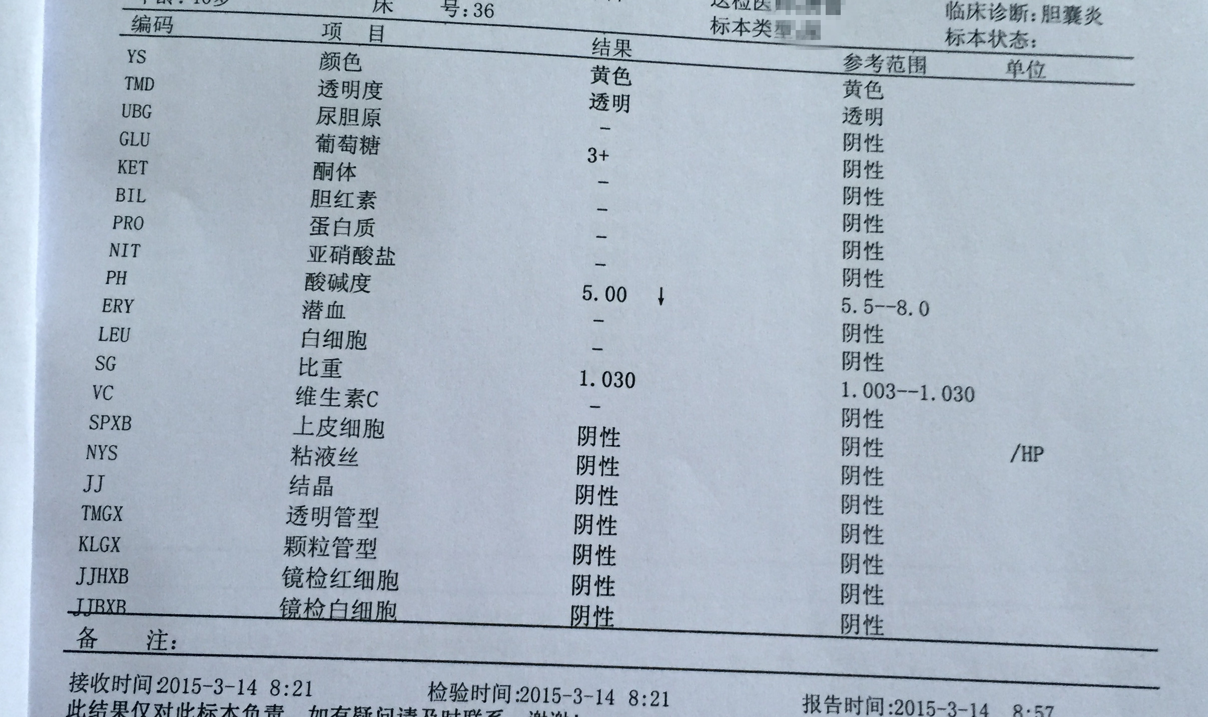 教你简单读懂化验单,教你简易看化验单