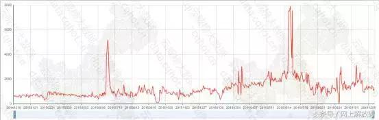 重庆英语口语培训课程推荐,重庆英语培训口语培训