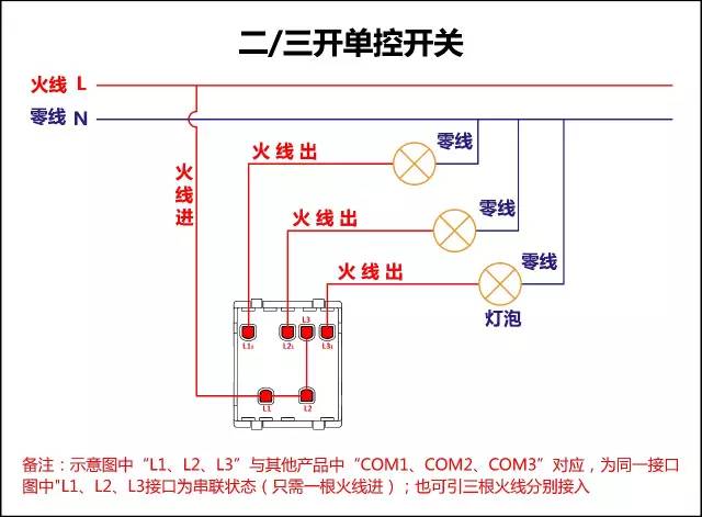 三开一个双控两个单控接线视频,电工单开三控开关接线图