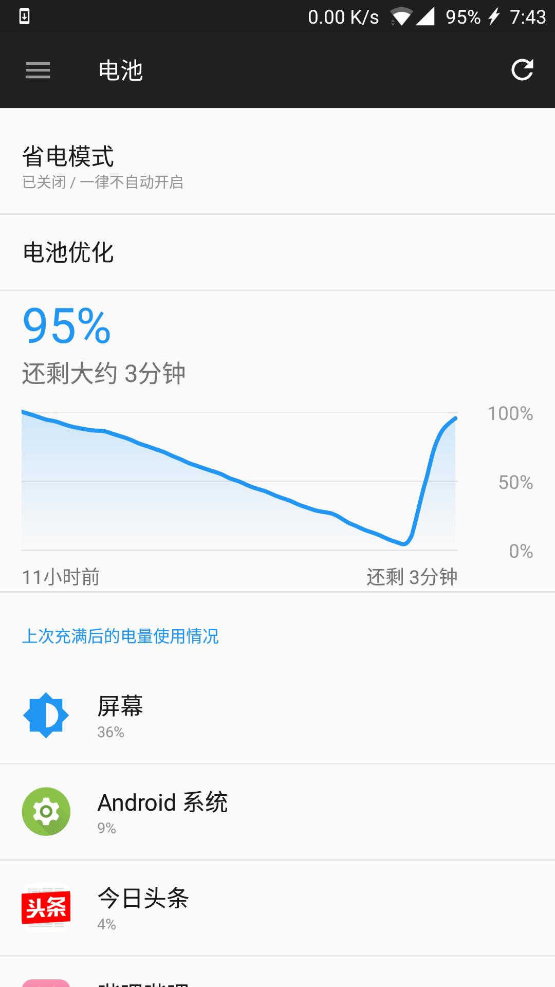 一加10续航实测,一加9pro续航实测