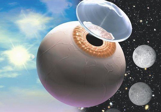 隐形眼镜必知常识,隐形眼镜的6个关键词