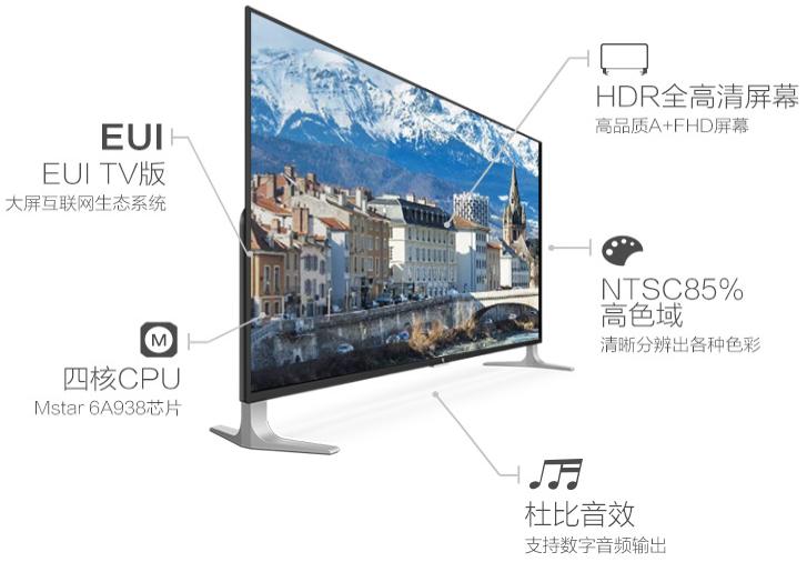 2023年电视品牌排行榜前十名,2022年电视排行榜前十名品牌