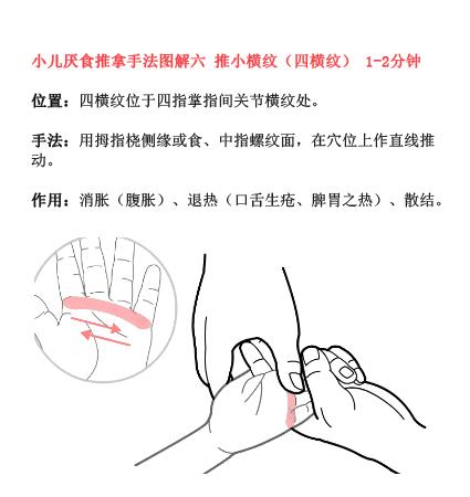 儿童厌食的解决方法案例,孩子厌食教你一招