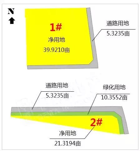 双流东升土地规划,双流东升地块拍卖