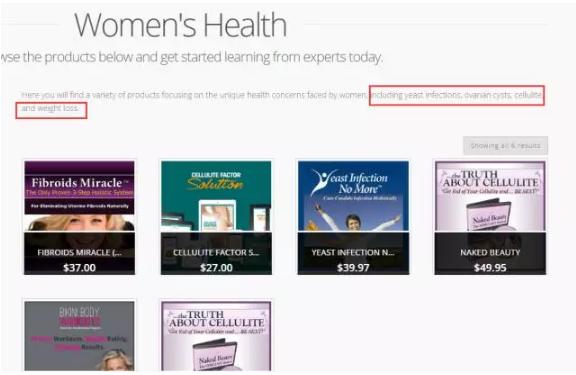 如何找到有利润点的利基(Niche)产品?