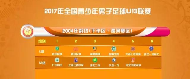 2023全国青少年足球联赛u13,2021全国青少年足球联赛u13总决赛