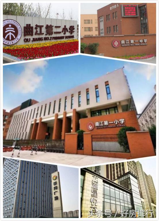 曲江未来规划楼盘,曲江升值最大楼盘