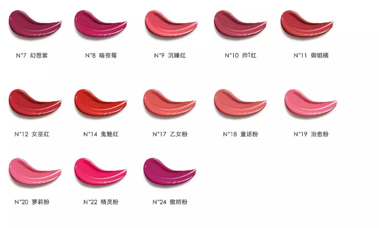 纪梵希禁忌之吻全试色，大理石限量色美炸天